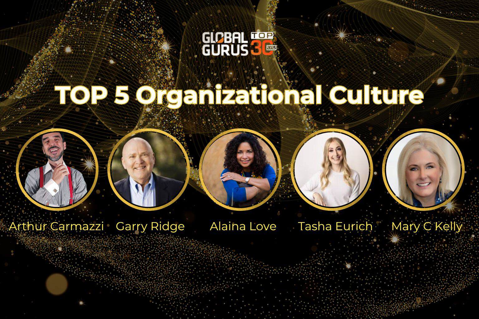 A graphic listing the Top 5 Organizational Culture experts: Arthur Carmazzi, Garry Ridge, Alaina Love, Tasha Eurich, and Mary C Kelly, with their photos and "Global Gurus" branding.